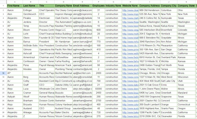 do naics or sic code targeted industry b2b lead generation