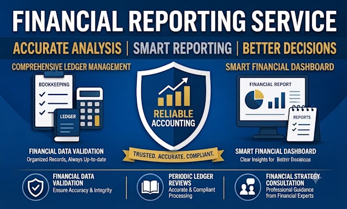 do financial reporting accounting