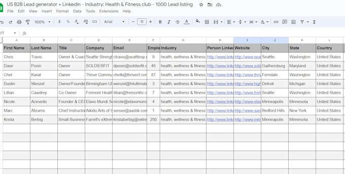 provide high quality australia aus email list building and b2b lead generation