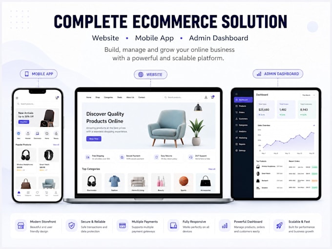professional ui ux design for app, website, and prototype in figma