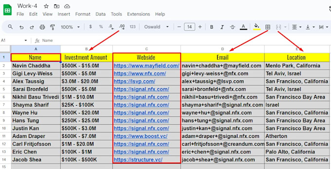 provide b2b lead generation, business leads and linkedin leads