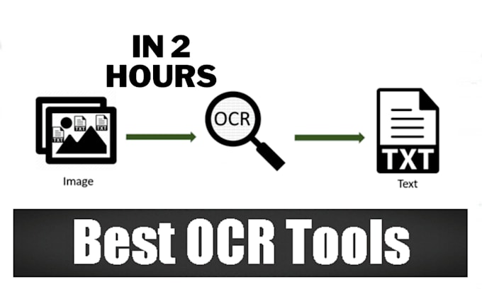 convert PDF to excel, word, scan pages to excel, google sheet, ocr