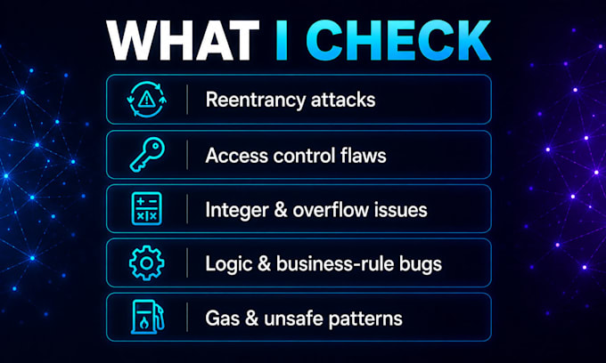 do a smart contract security audit and vulnerability review