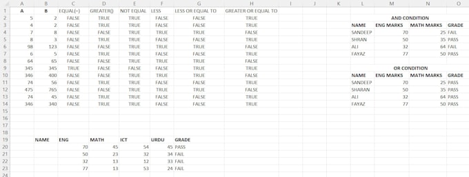 Good at data entry, excel worksheet, word, microsoft 365 by ...