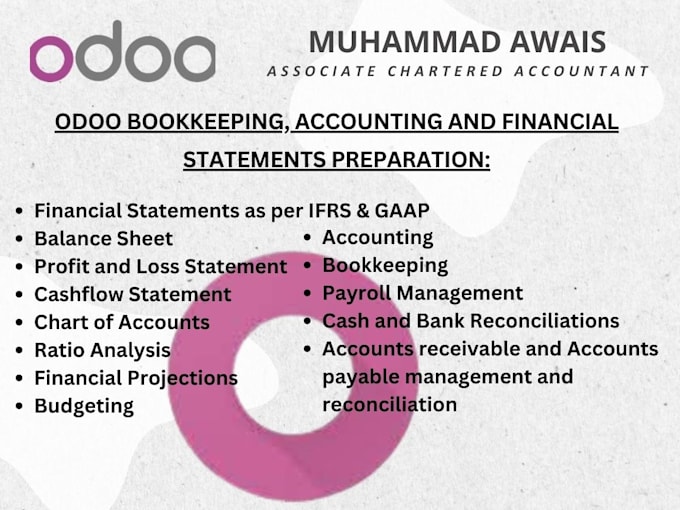 do odoo erp implementation, bookkeeping and accounting as per your business need