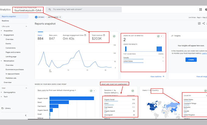 setup google analytics 4, ga4 ecommerce tracking, ga4 server side tracking GTM