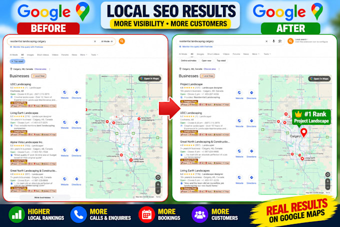 manually audit google my business, gmb, identify problems, and update