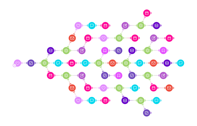 automate time consuming processes with make