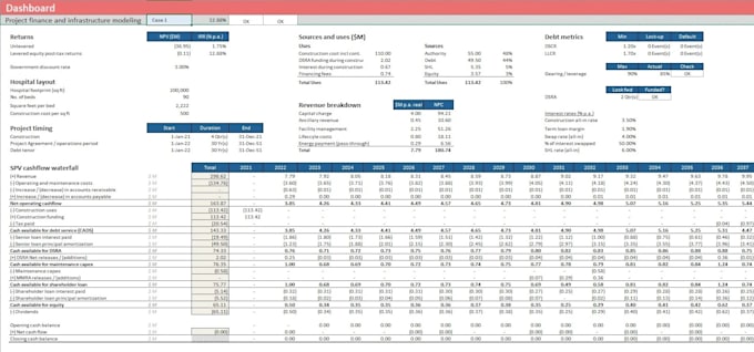 create real estate, project finance, and infrastructure financial models
