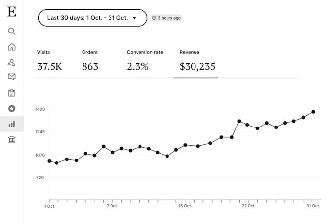 do physical or digital etsy product research with keywords