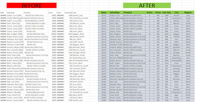 do fastest data cleaning, data scrubbing work