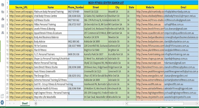 Data entry is done efficiently and on time by Angie6162 | Fiverr