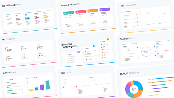 be your modern powerpoint presentation design expert