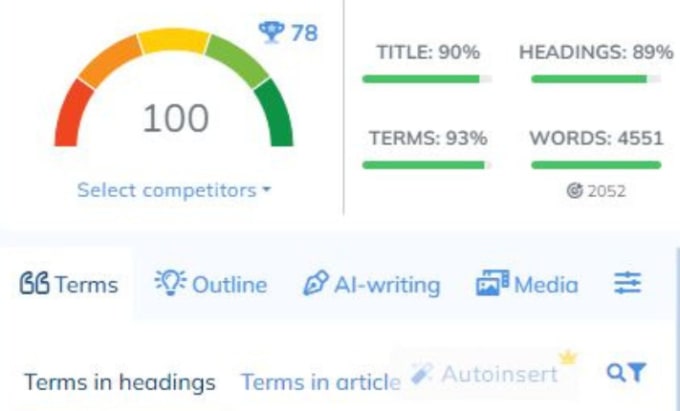 write neuron writer optimized articles in 2 days