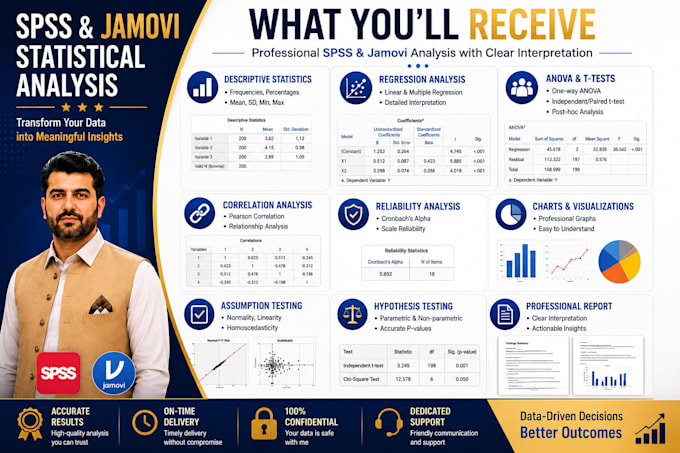 analyze survey data professionally in spss and jamovi