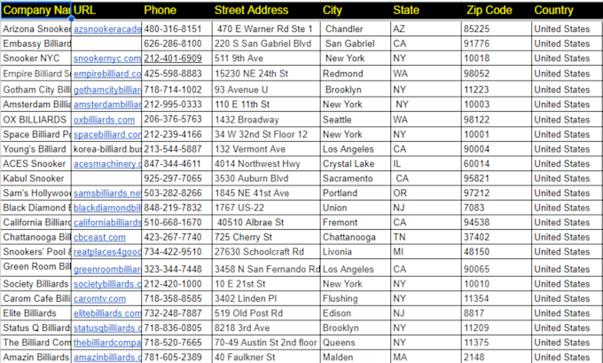 find email address, lead generation,b2b lead generation