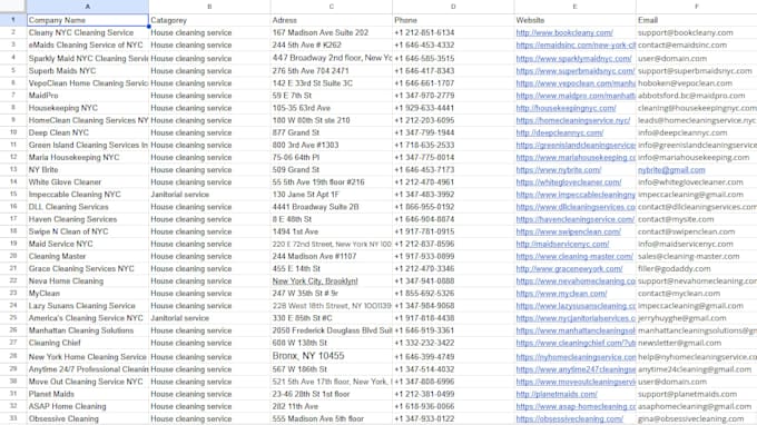 do google map scraping or b2b leads