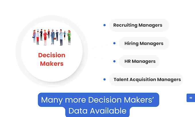 provide hr managers email data