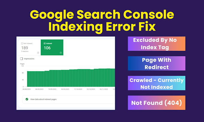 Help you to fix google search console indexing errors for quick index ...