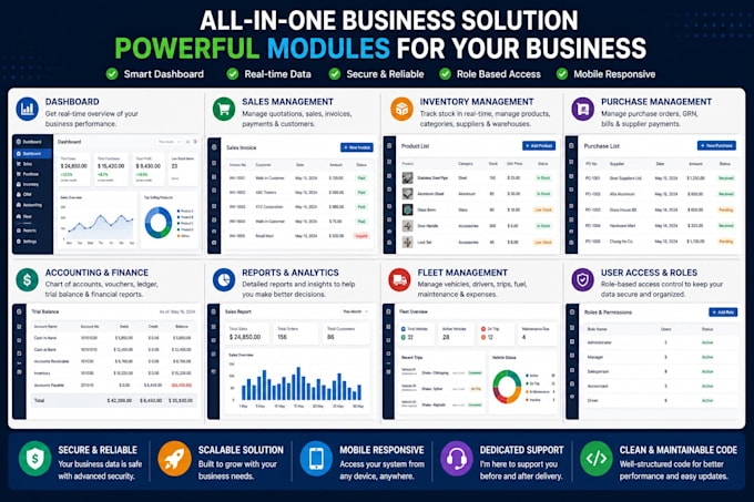 develop custom erp pos inventory and fleet management software