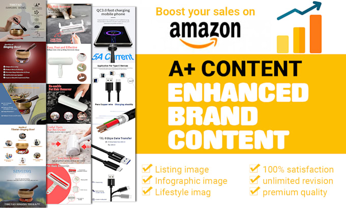 design amazon ebc image a plus content and listing image