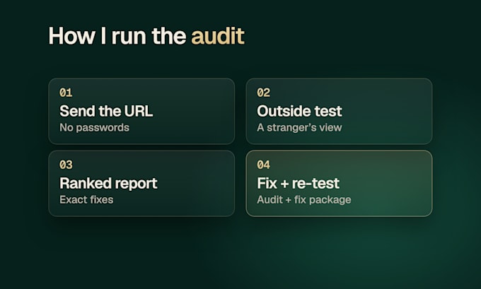 do a supabase security audit of your lovable, bolt or vibe coded app