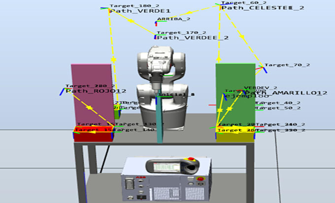 Do programation on tia portal, robot studio, screens hmi on infilink ...