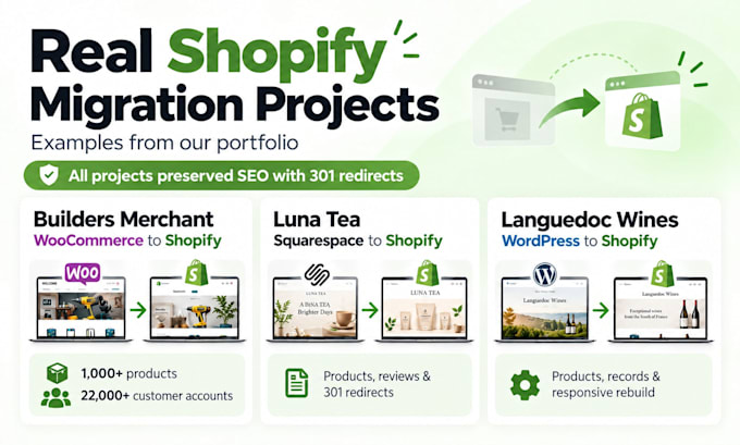 migrate your ecommerce to shopify and ensure SEO is not harmed