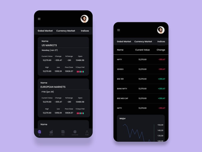 develop stock trading app, crypto trading app, exchange app