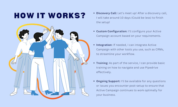 setup your active campaign email sequence