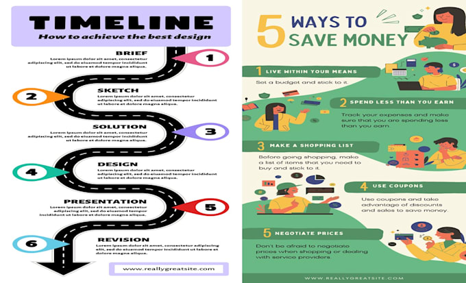 Create a unique and eye catching infographic by Mehejabeen | Fiverr