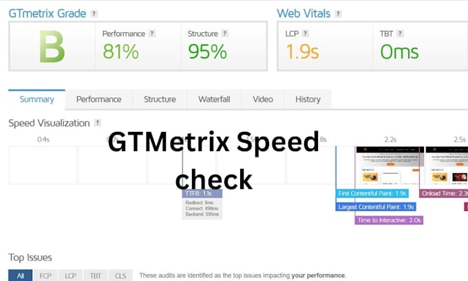 wordpress website speed optimization insights gtmetrix