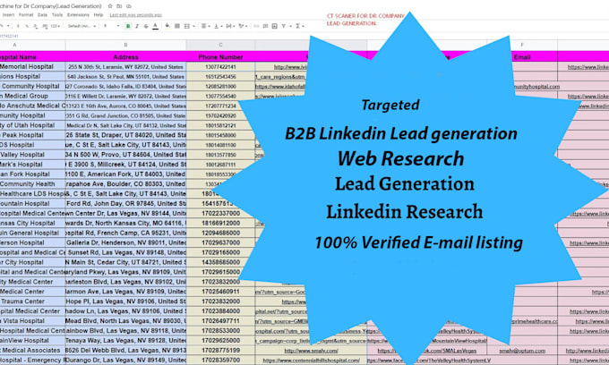do email list building,targeted b2b linkedin lead generation