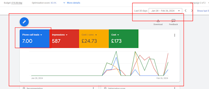 setup google adwords ppc campaign generating extra call leads and appointment
