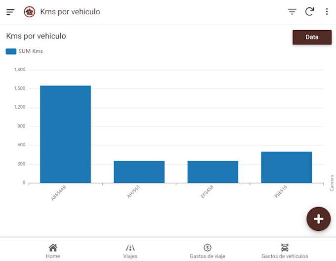 develop an app for fleet management and logistics control