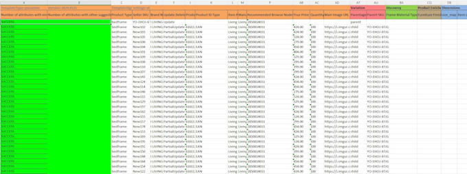 do amazon fba product listing and variation or fix listing errors, amazon expert