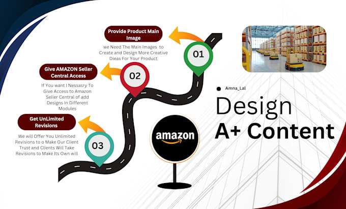 design amazon premium ebc or amazon ebc