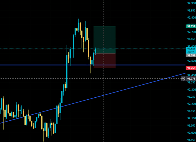 be your forex trading strategy mentor