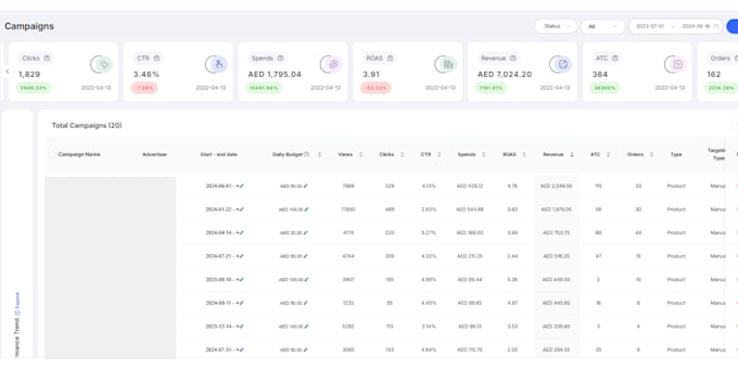 be your uae noon virtual assitant, product listing or ppc VA