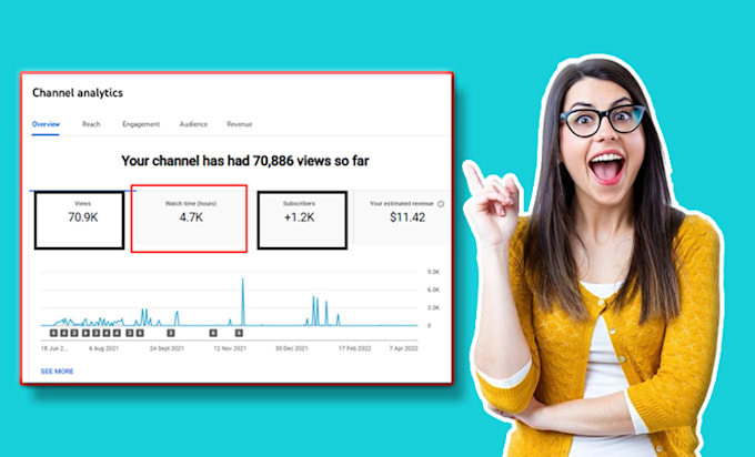 do fast organic youtube video promotion with engagements