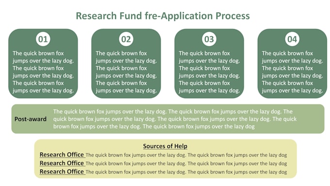 design professional powerpoint infographics, flowcharts and diagrams