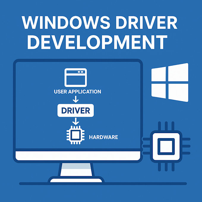 provide system programming services