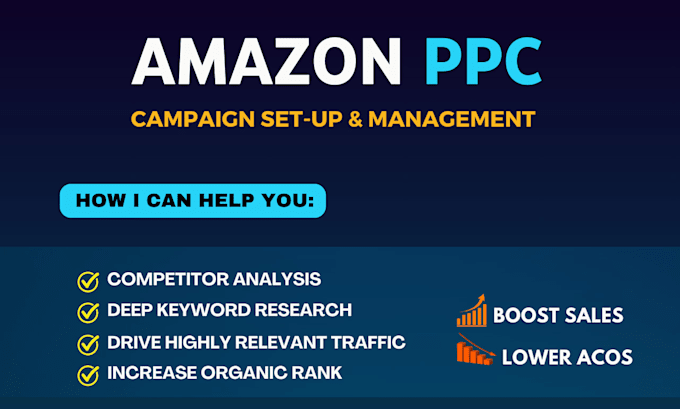 setup manage and optimize amazon PPC campaigns , amazon fba ppc ads campaign