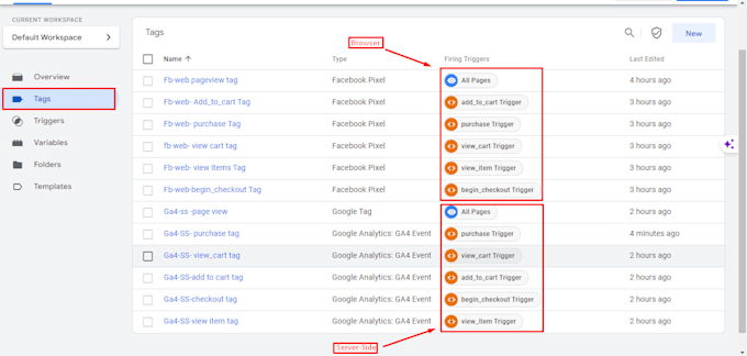 set up facebook pixel, conversion API, and google tag manager for advanced track