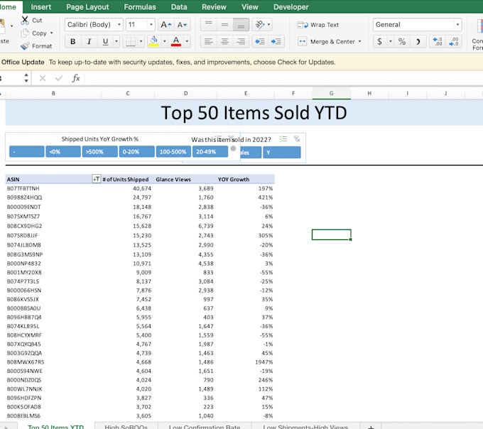 Be your excel data analyst by Tayla717 | Fiverr