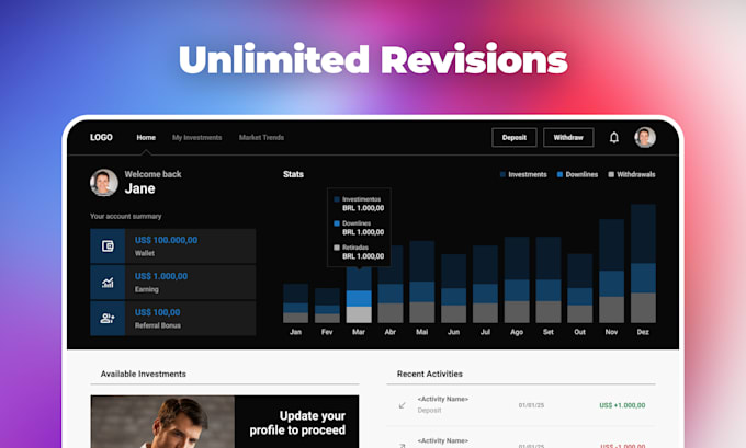 create professional saas, CRM, and dashboard UI UX design in figma prototype