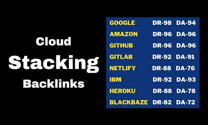 build dofollow cloud stacking and google entity stacking contextual backlinks