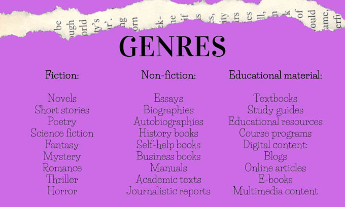 proofread and line edit your book in spanish