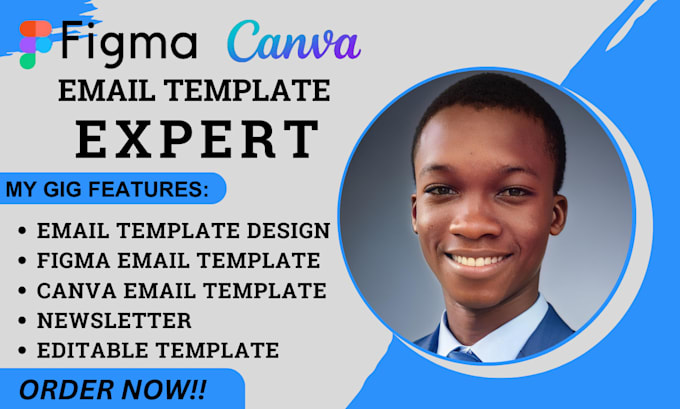 Design canva email template figma email template klaviyo html email