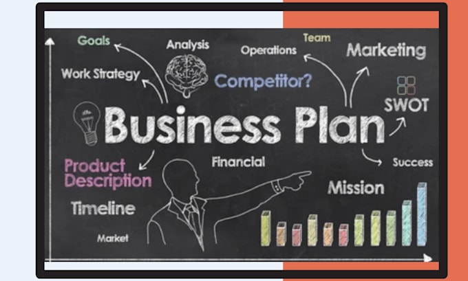 write a complete business plan with a financial plan